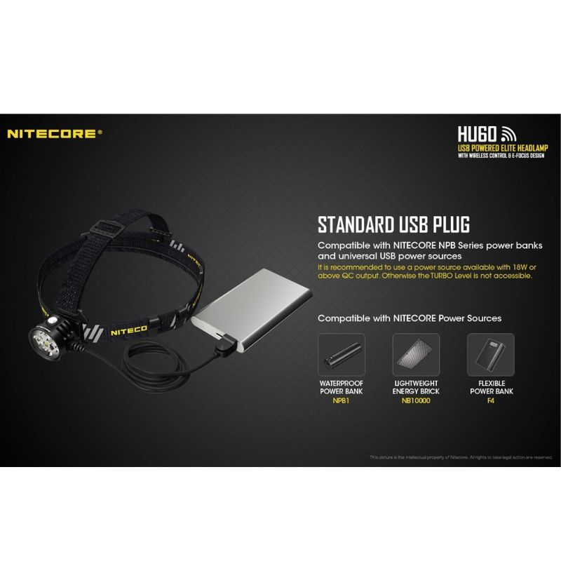Nitecore HU60 + NPB1 Powerbank (Lite Package)