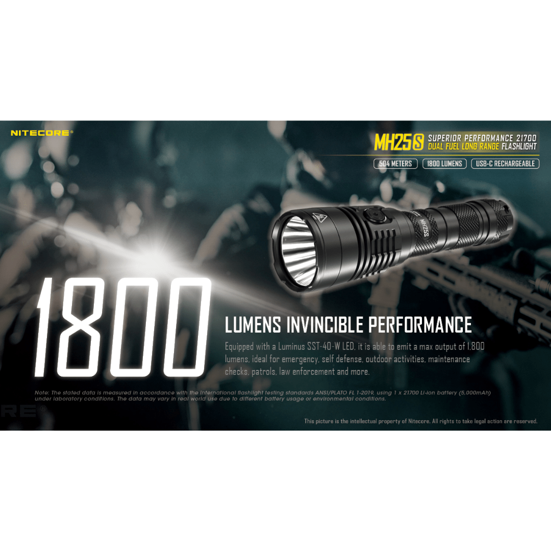 Nitecore MH25S 1800 Lumens Flashlight