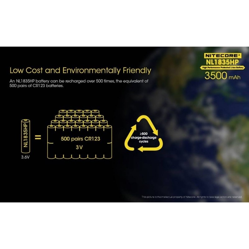 Nitecore NL2150HPI 5000mAh Rechargeable 21700i Battery