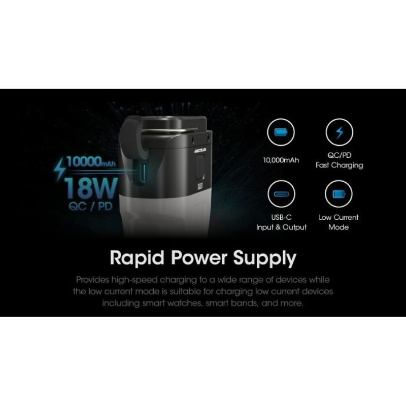 Nitecore LR70 Luminus SST40 3000 Lumen Power Bank Lantern