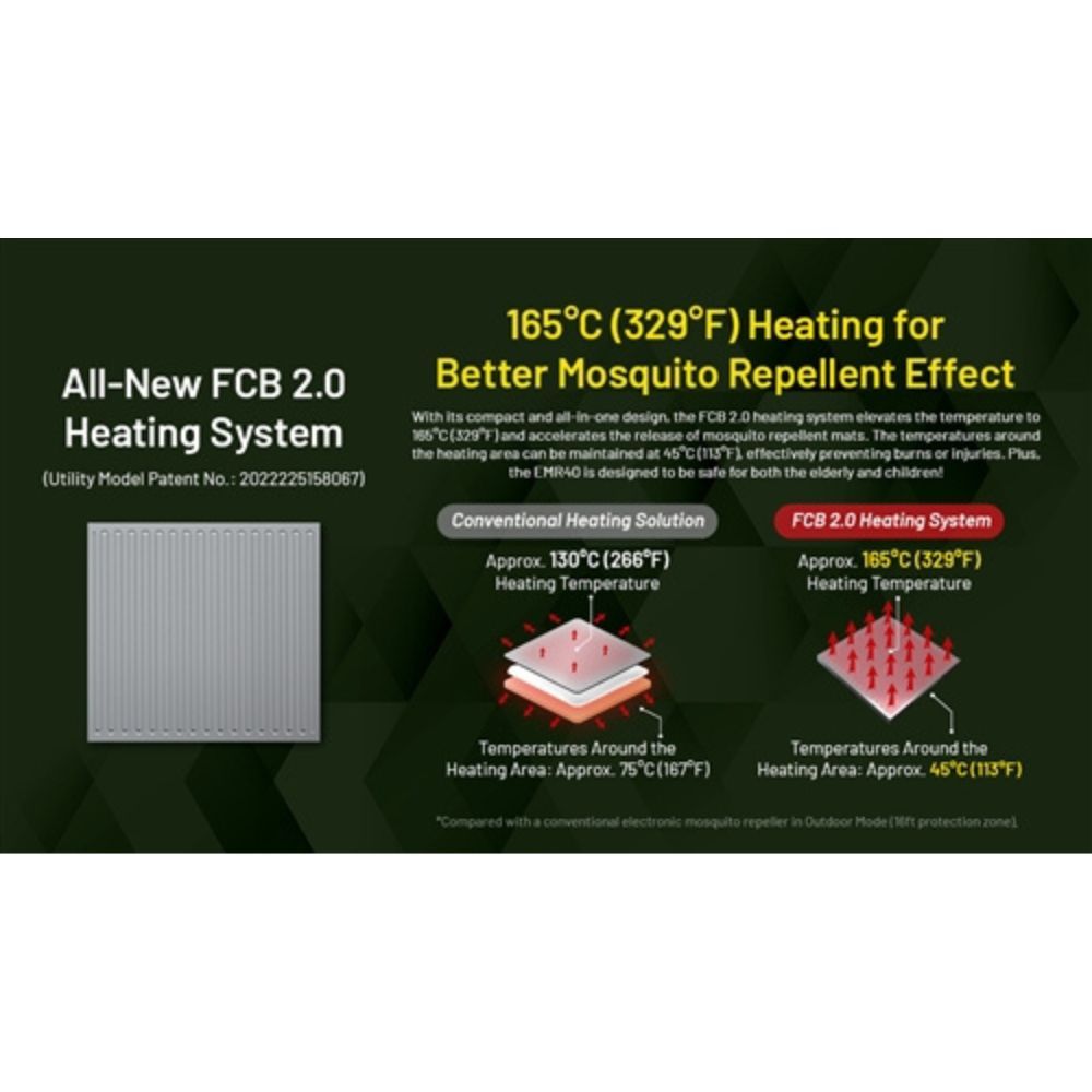 Nitecore EMR40 Portable Rechargable Mosquito Repeller