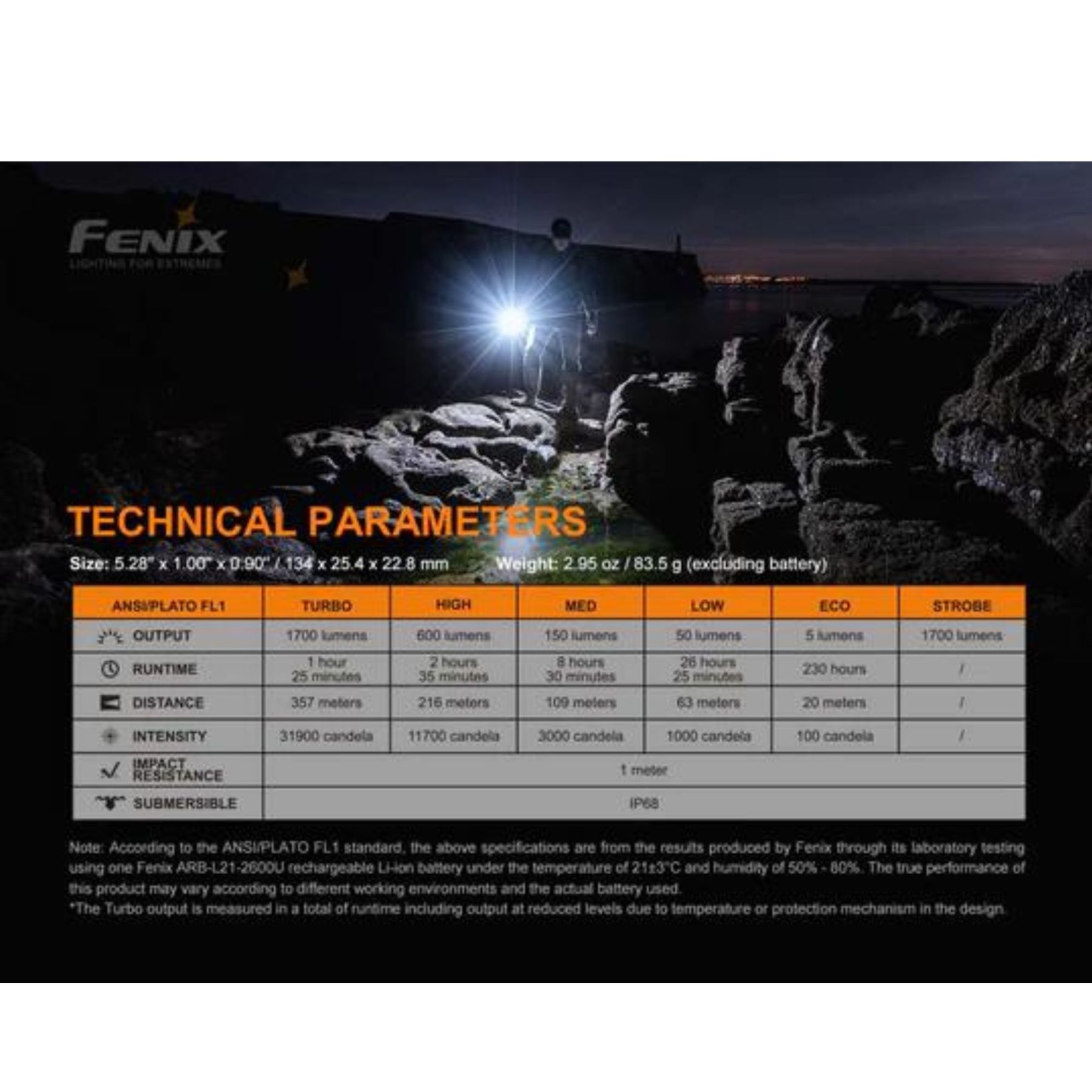 Fenix PD35 1700 Lumen V3.0 Flashlight