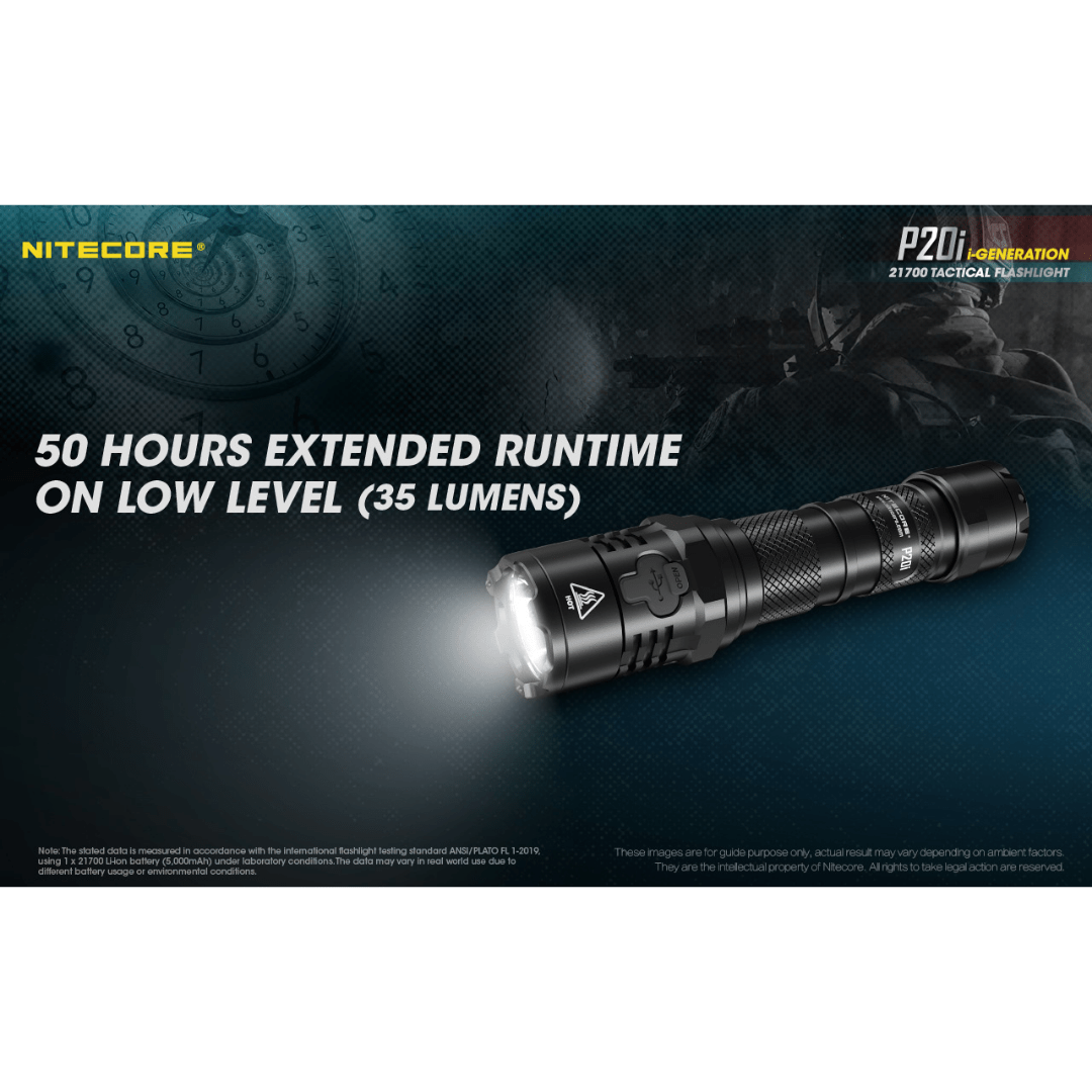 Nitecore P20i UV 1800 Lumens Flashlight