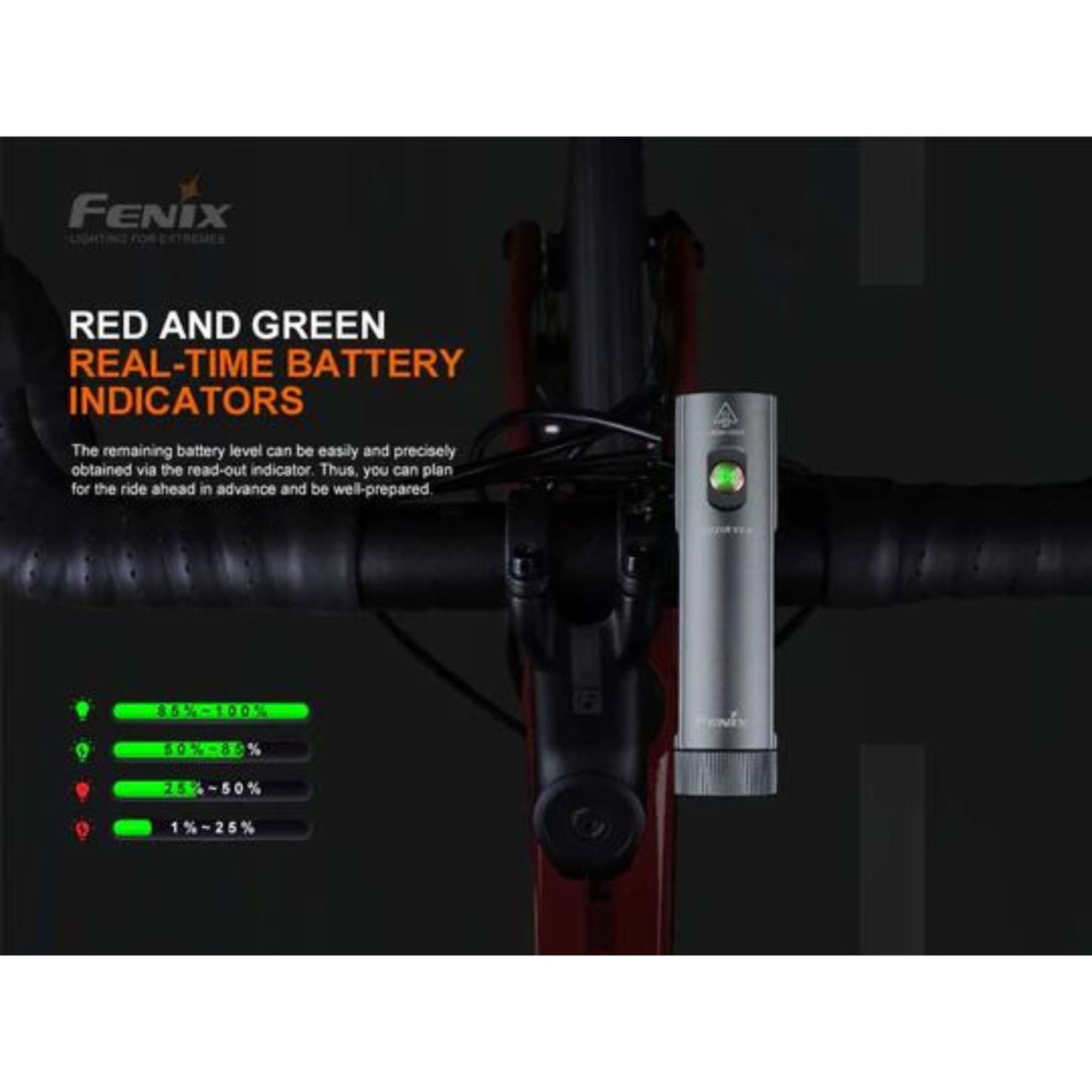 Fenix BC21R 1200 Lumen V3.0 1200L Bike Light
