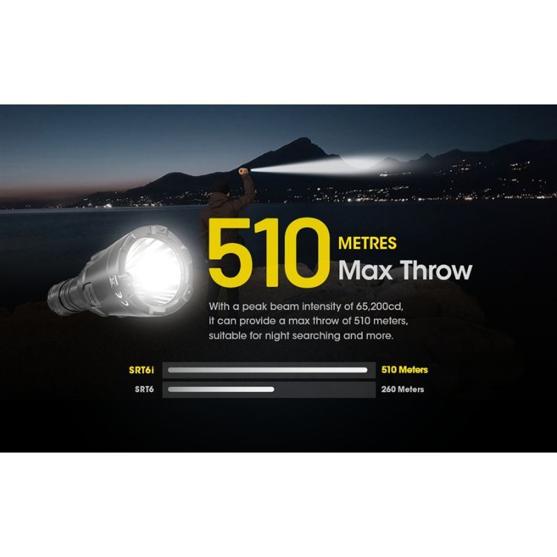 Nitecore SRT6i 2100 Lumen Rechargable Flashlight