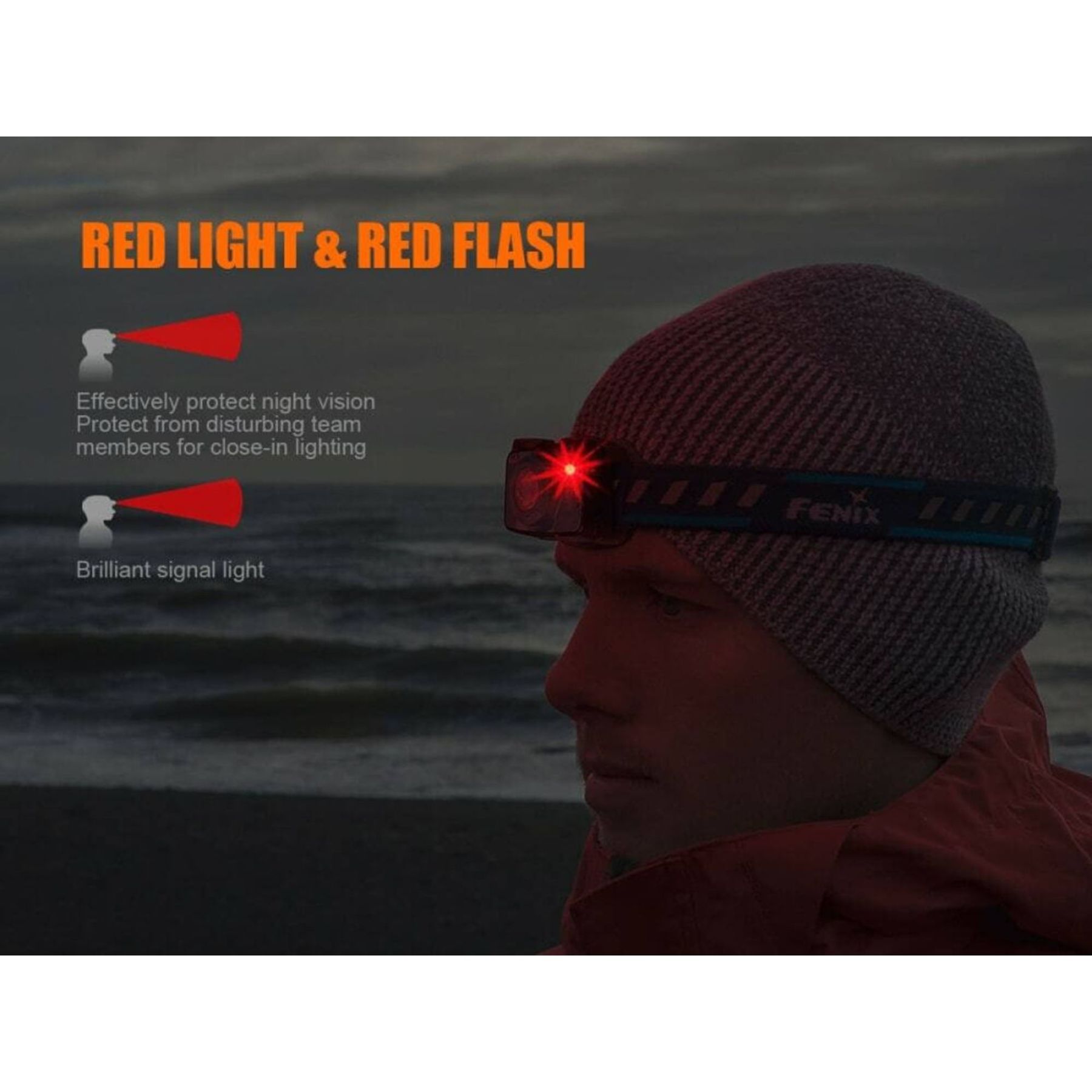 Fenix HL32R 600 Lumen Rechargeable LED