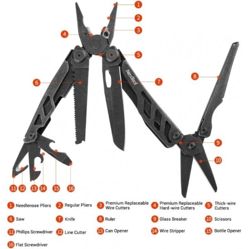 Nextool 16 In 1 Flagship Pro (Dark) Multitool NE20120