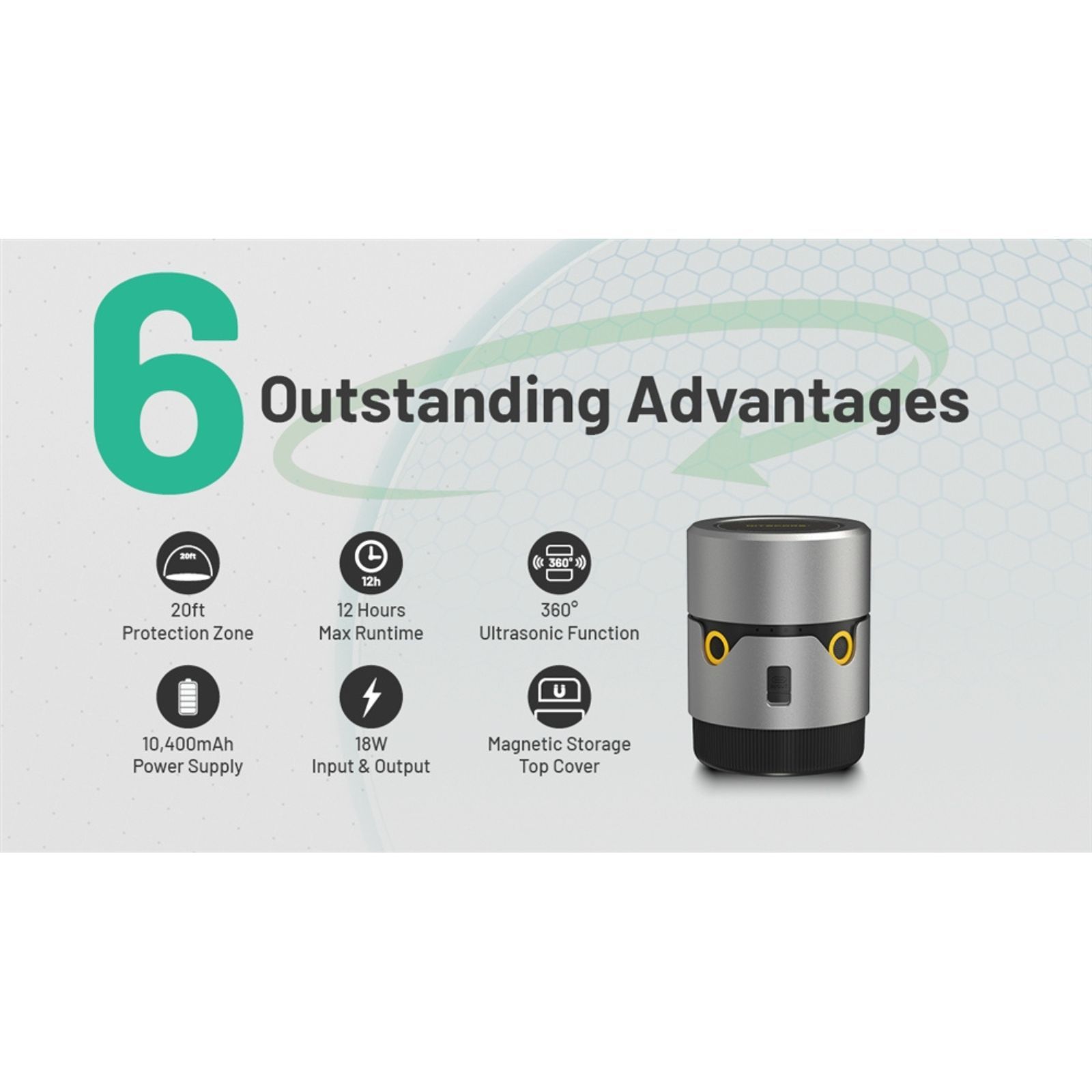 Nitecore EMR30 20ft Rechargable Mosquito Repeller