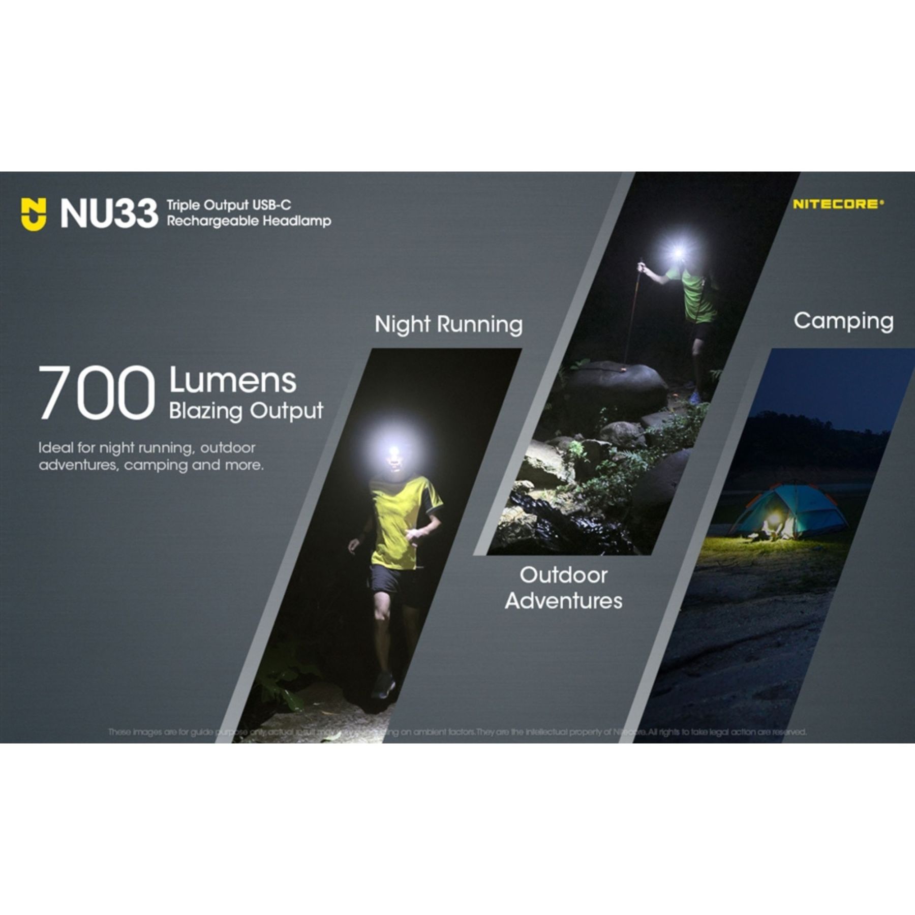 Nitecore NU33 700 Lumen LED Rechargable Headlamp