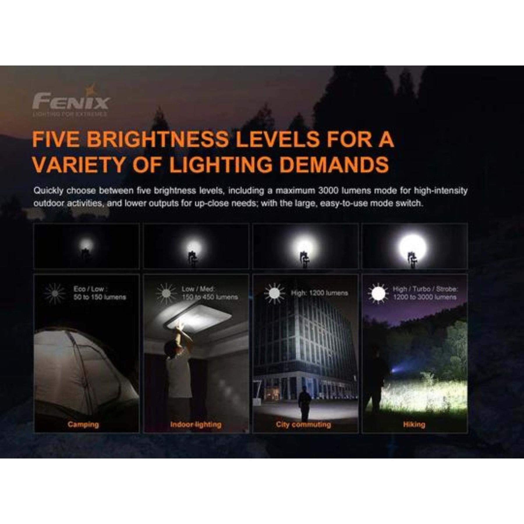 Fenix E35 V3.0 3000 Lumens Flashlight