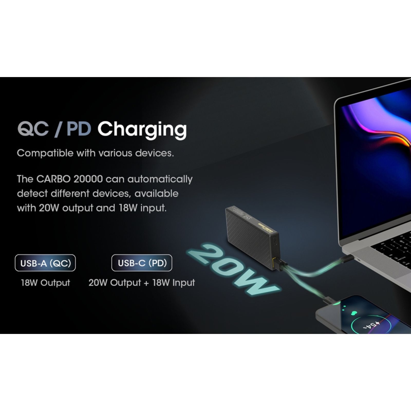 Nitecore Carbo 2000 20000mAh Power Bank