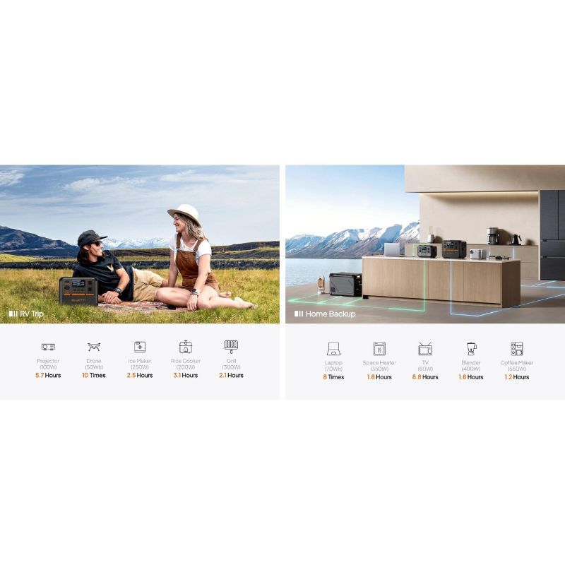 BLUETTI AC70P Power Station 1000W 864Wh