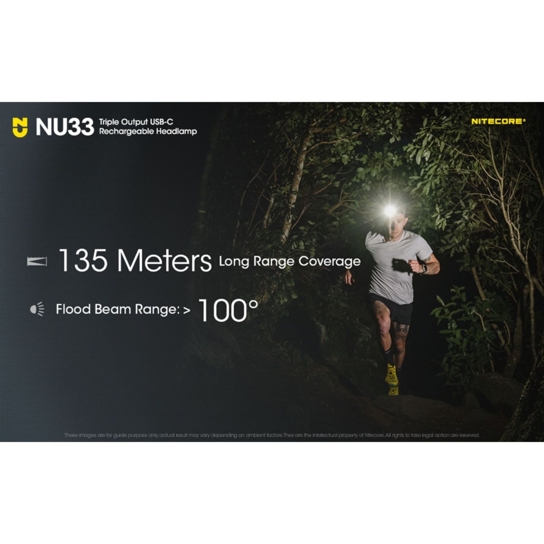 Nitecore NU33 700 Lumen LED Rechargable Headlamp
