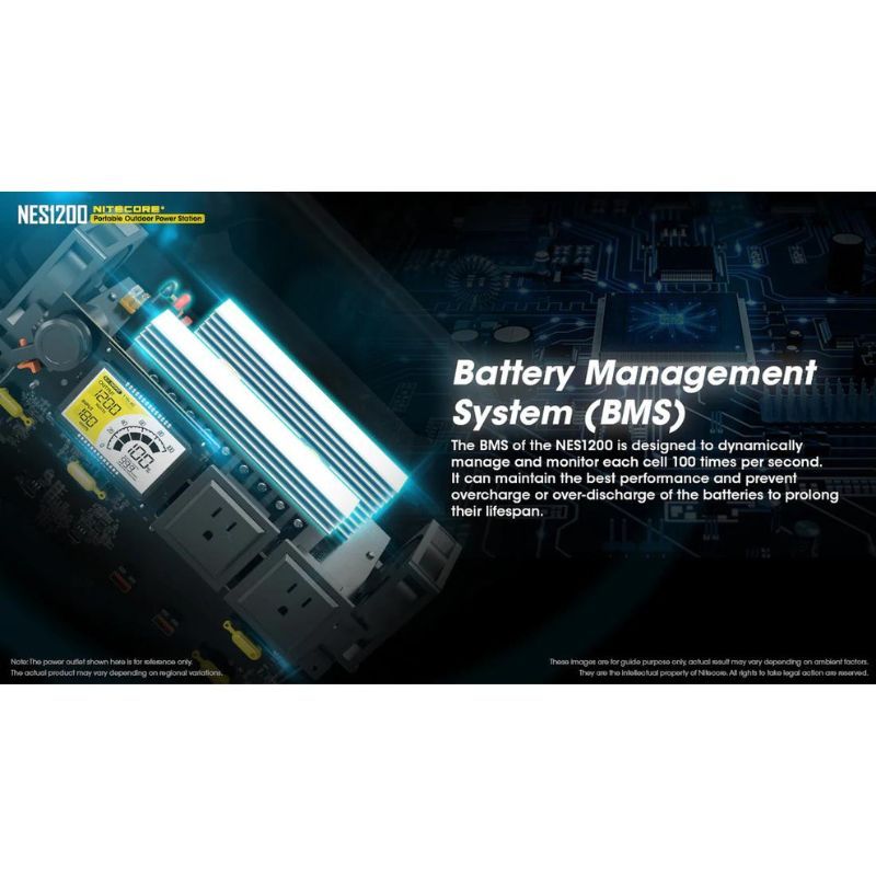 Nitecore NES1200 Portable Outdoor Power Station