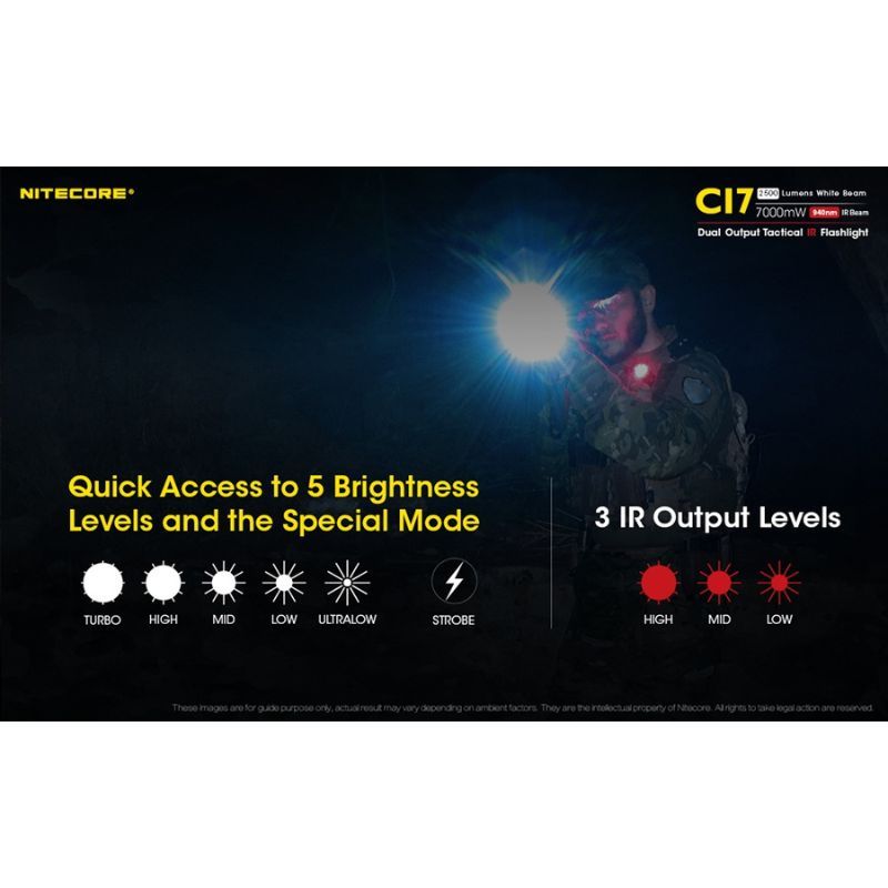 Nitecore CI7 2500 Lumen Infrared Flashlight