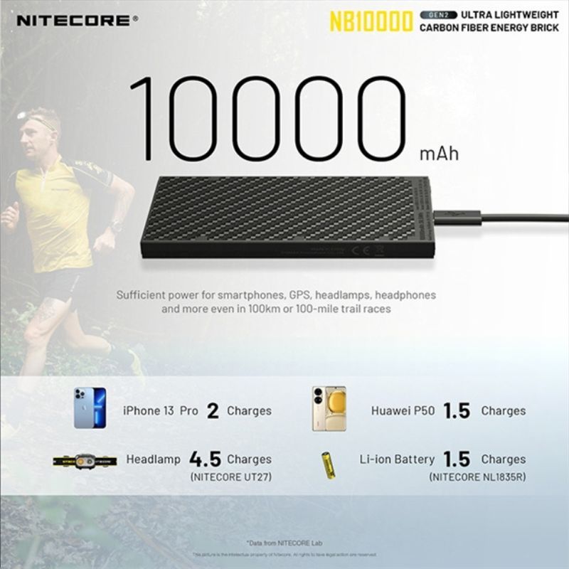 Nitecore NB10000 Gen II Silver USB/USB-C Dual Port Powerbank