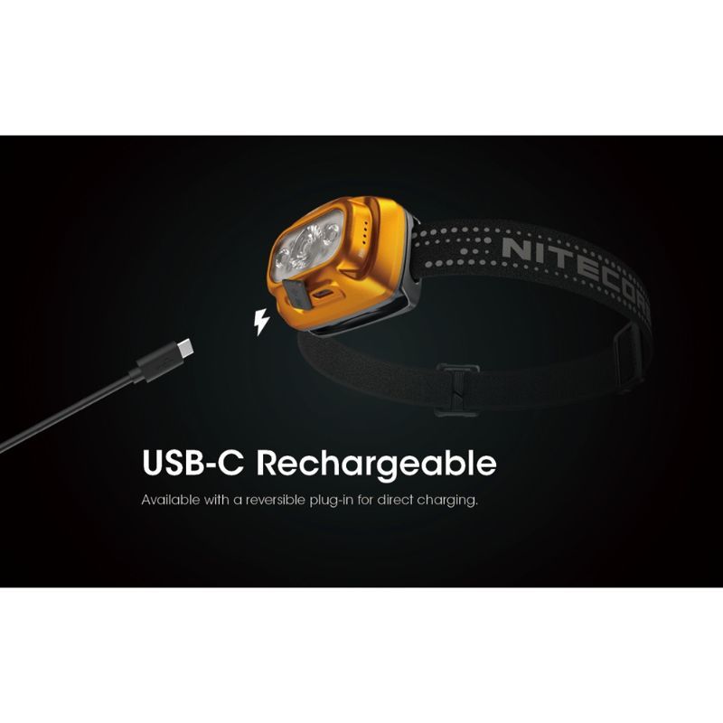Nitecore NU31 550 Lumen Headlamp