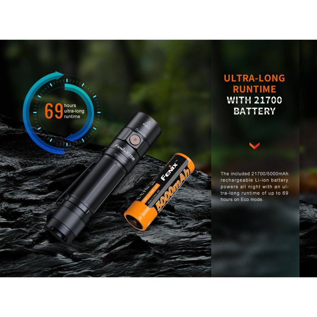 Fenix E35R SST70 Cool White 3100 Lumen Flashlight