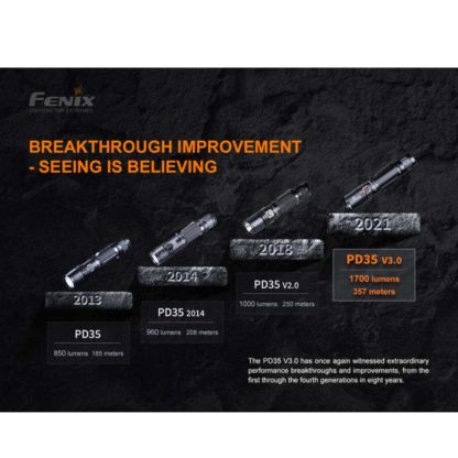 Fenix PD35 1700 Lumen V3.0 Flashlight