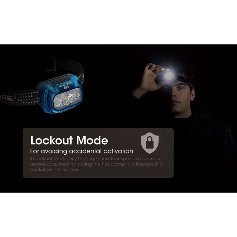 Nitecore NU31 550 Lumen Headlamp