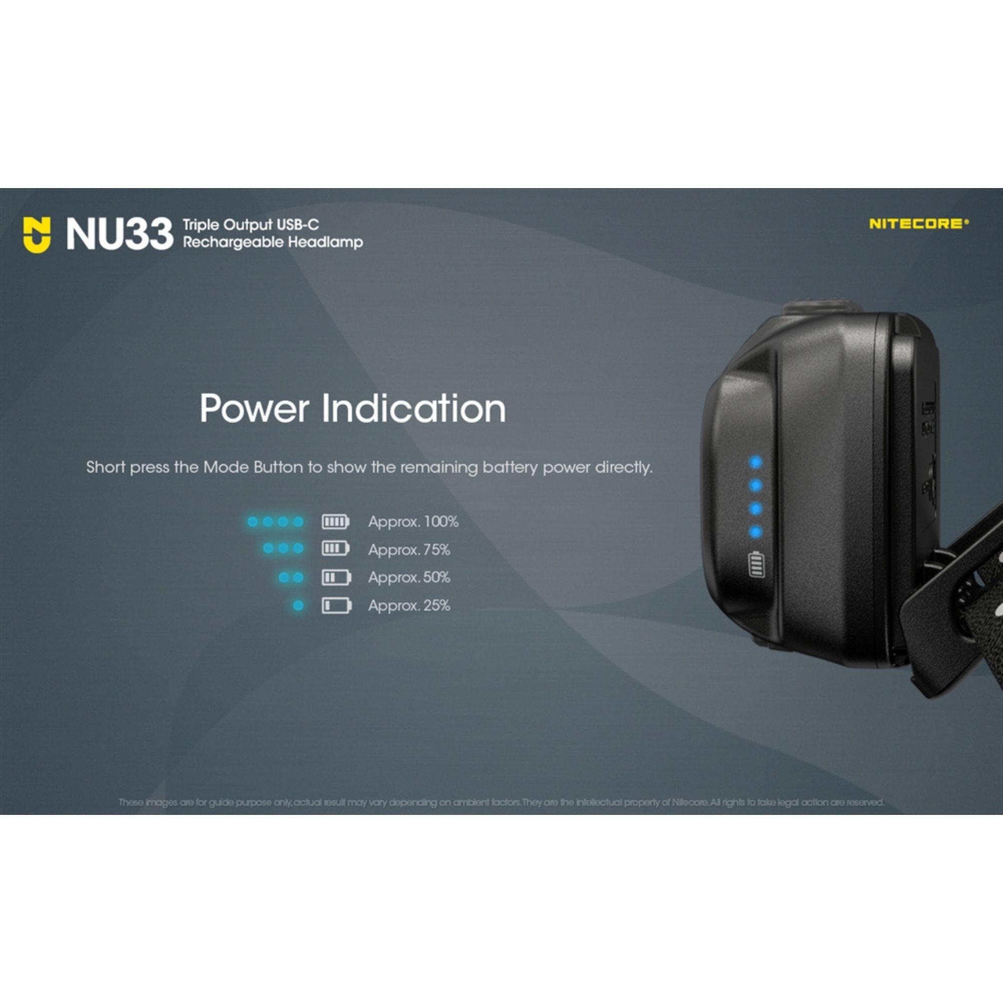 Nitecore NU33 700 Lumen LED Rechargable Headlamp