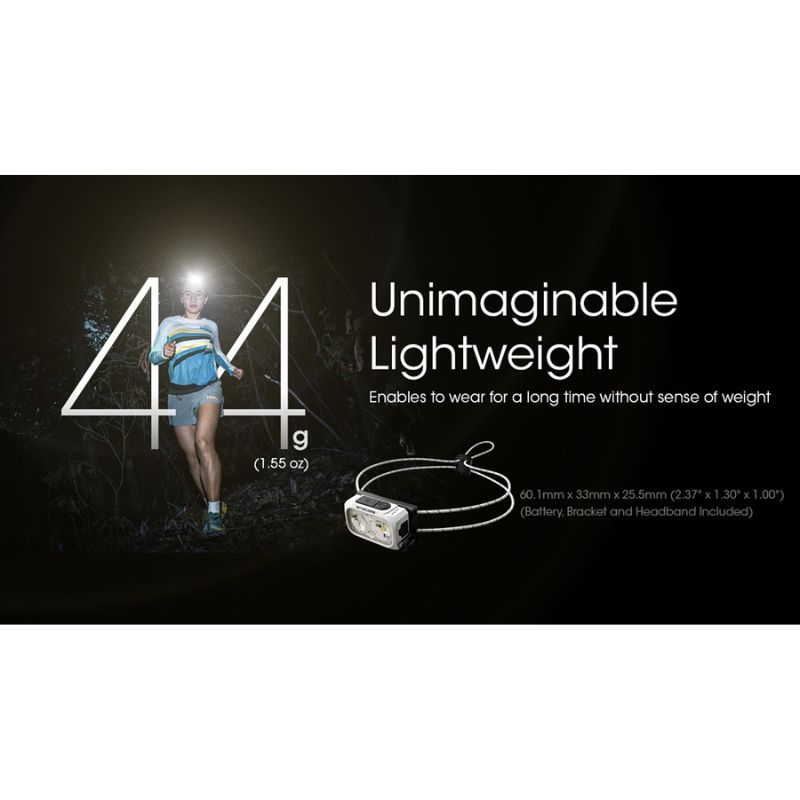 Nitecore NU21 360 Lumen Ultralight Headlamp