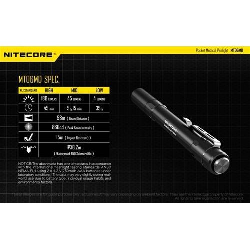 Nitecore MT06MD Pen Light