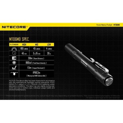 Nitecore MT06MD Pen Light