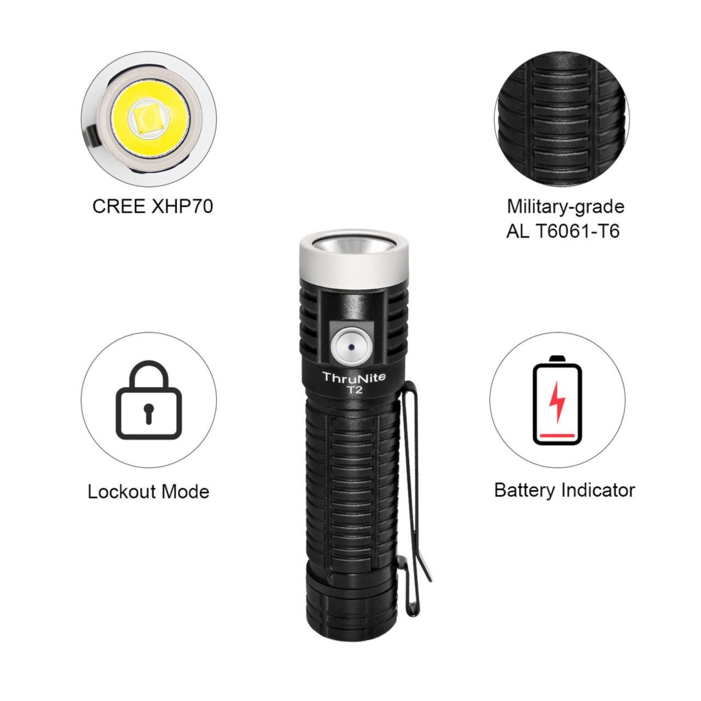 Thrunite T2 Black Flashlight