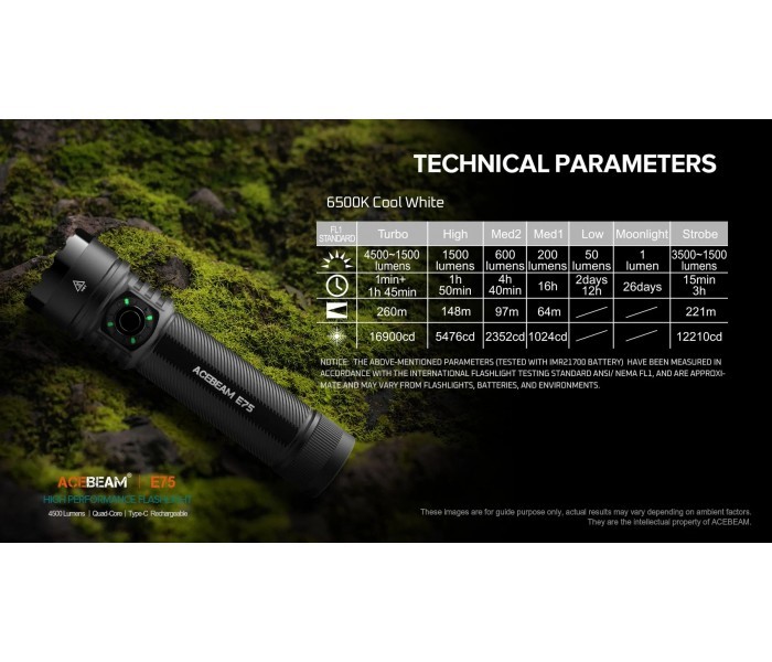 Acebeam E75 6500 Lumen CW EDC Flashlight