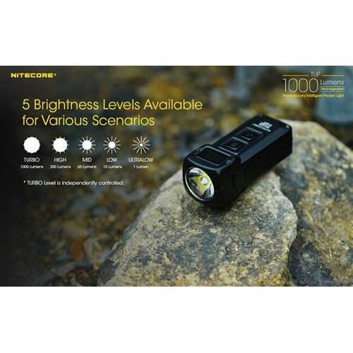 Nitecore TUP 1000 Lumen Keychain Flashight