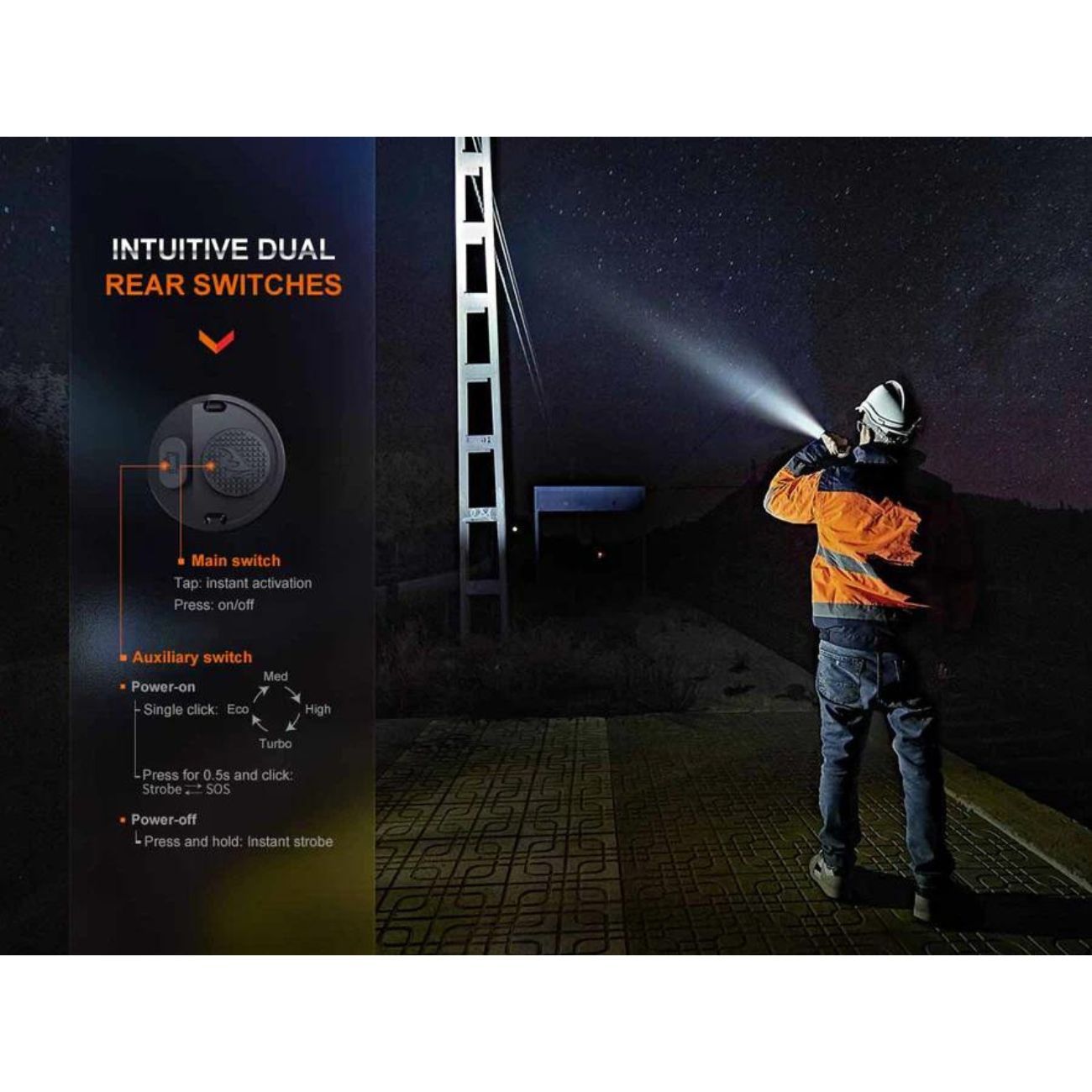 Fenix WF26R High Performance 3000 Lumen Flashlight