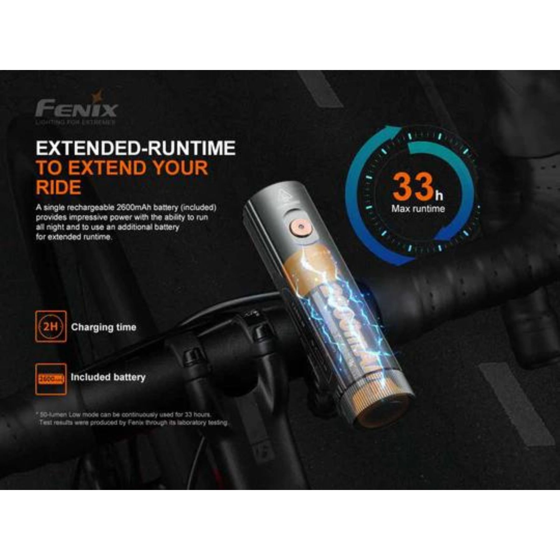 Fenix BC21R 1200 Lumen V3.0 1200L Bike Light