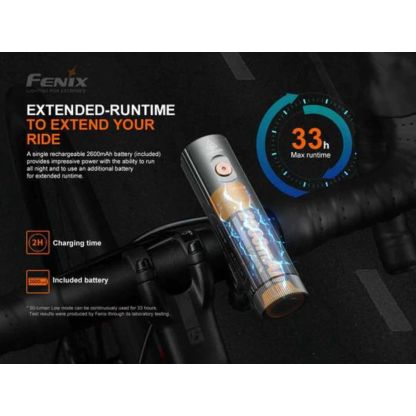 Fenix BC21R 1200 Lumen V3.0 1200L Bike Light