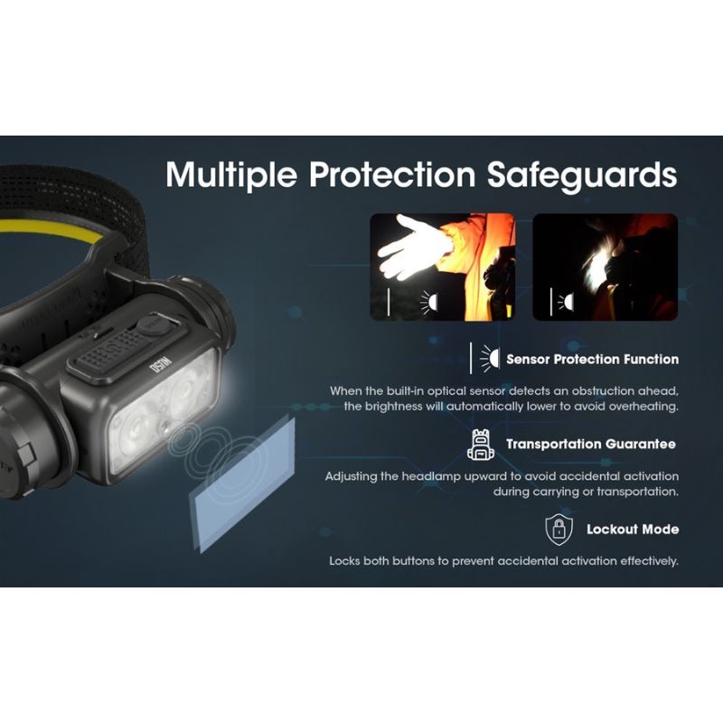 Nitecore NU50 1400 Lumen Lightweight Headlamp