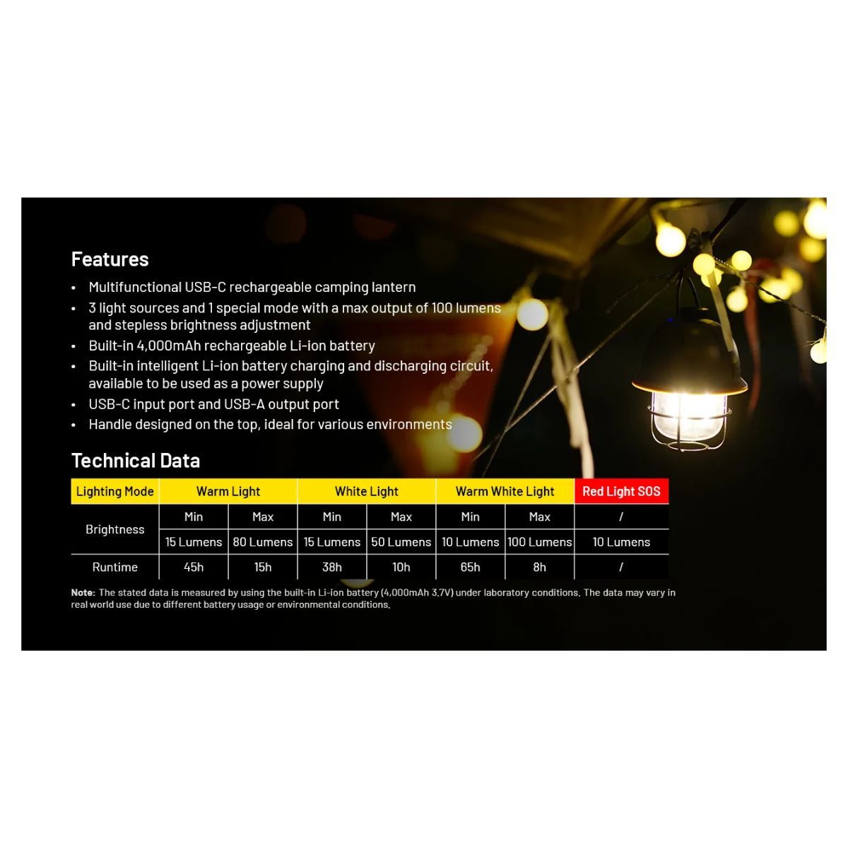 Nitecore LR40 Lantern 100 Lumen