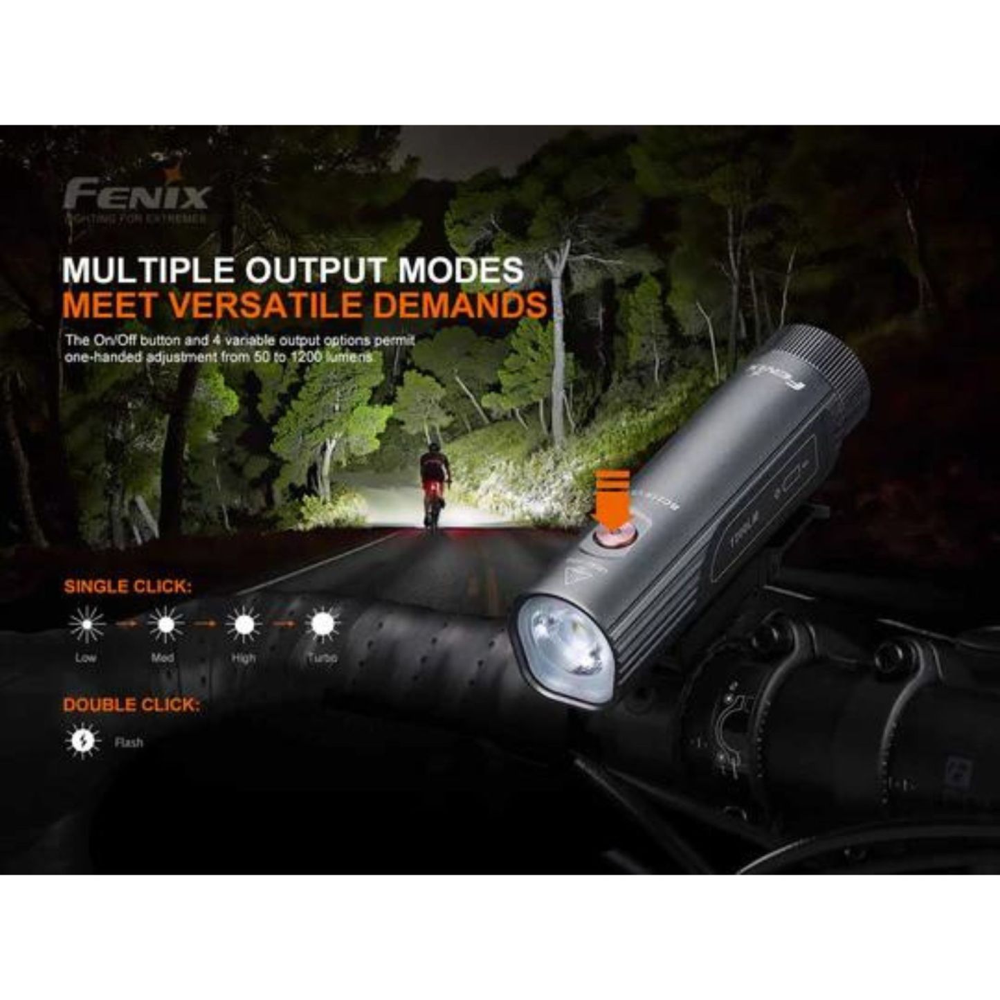 Fenix BC21R 1200 Lumen V3.0 1200L Bike Light