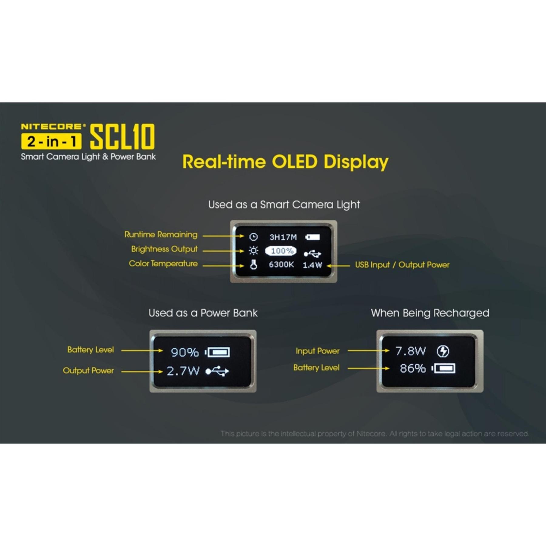 Nitecore SCL10 2-in-1 Smart Camera Light and Power Bank