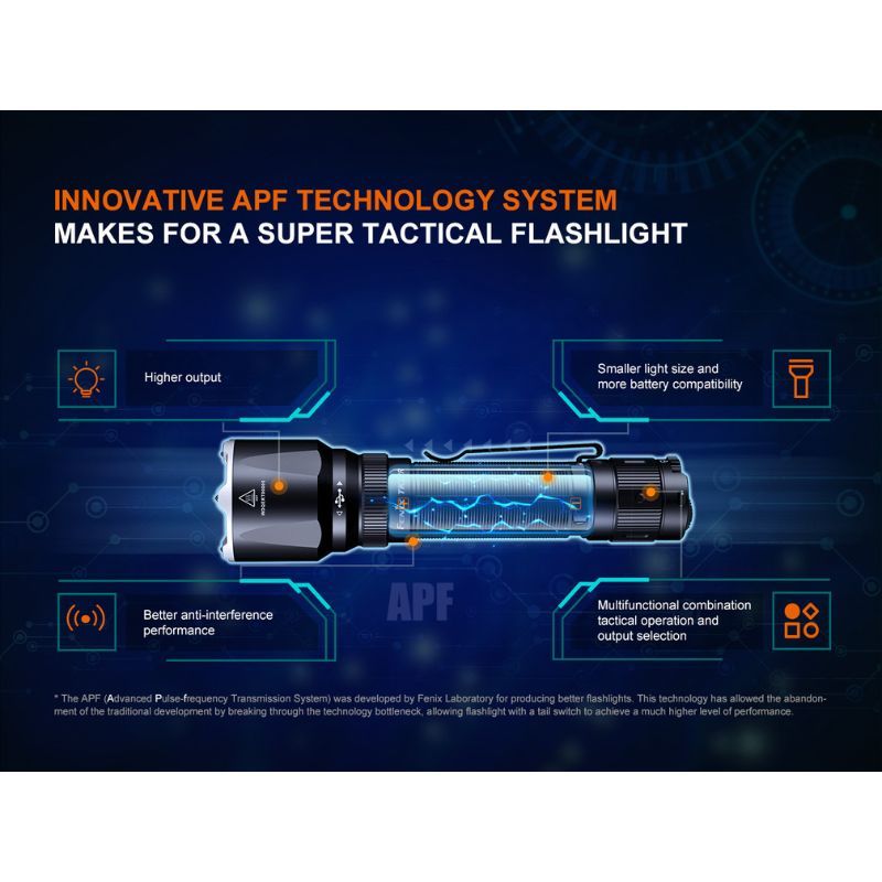 Fenix TK22R 3200 Lumen Flashlight