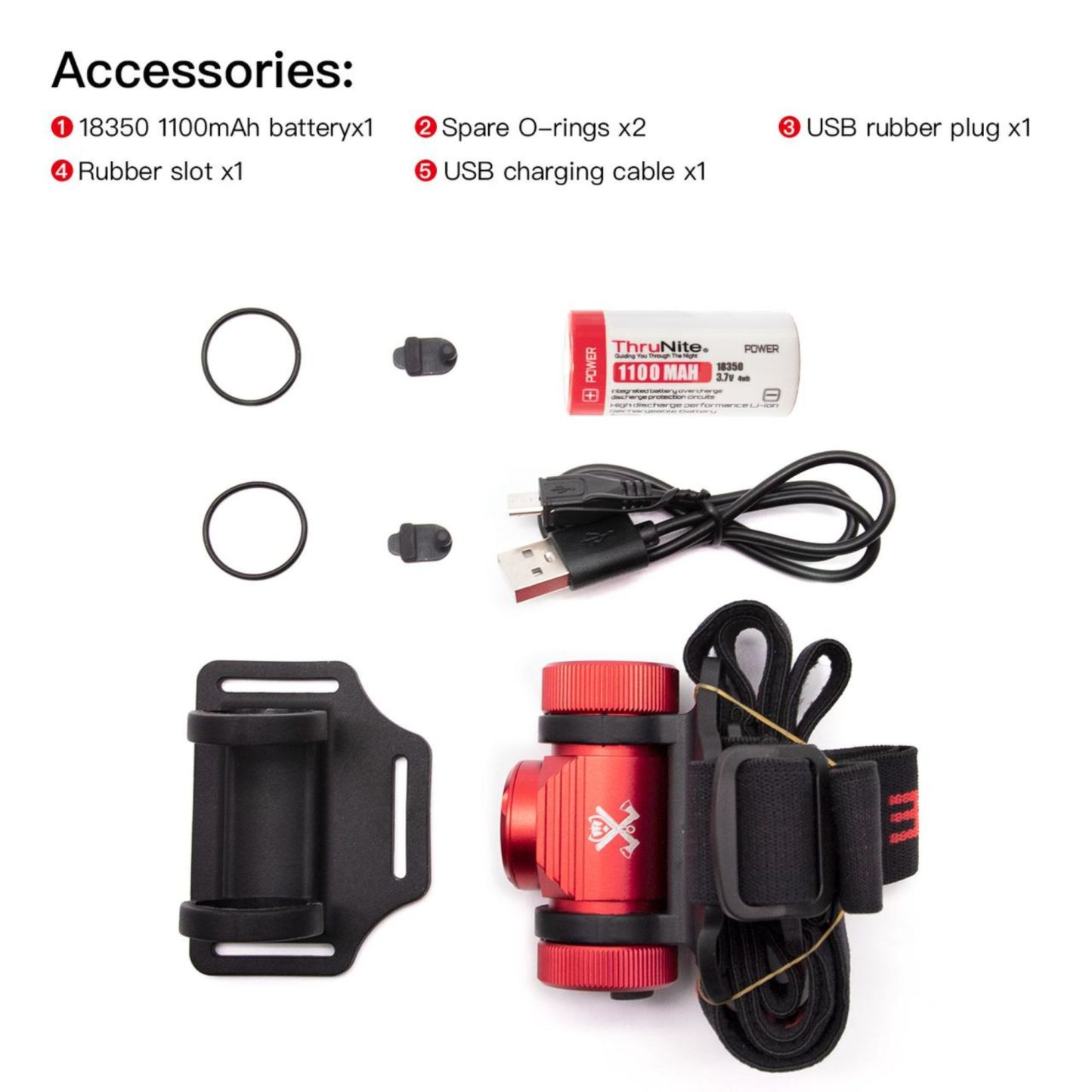 Thrunite TH02 Red Outsider 1500Lumen Headlamp
