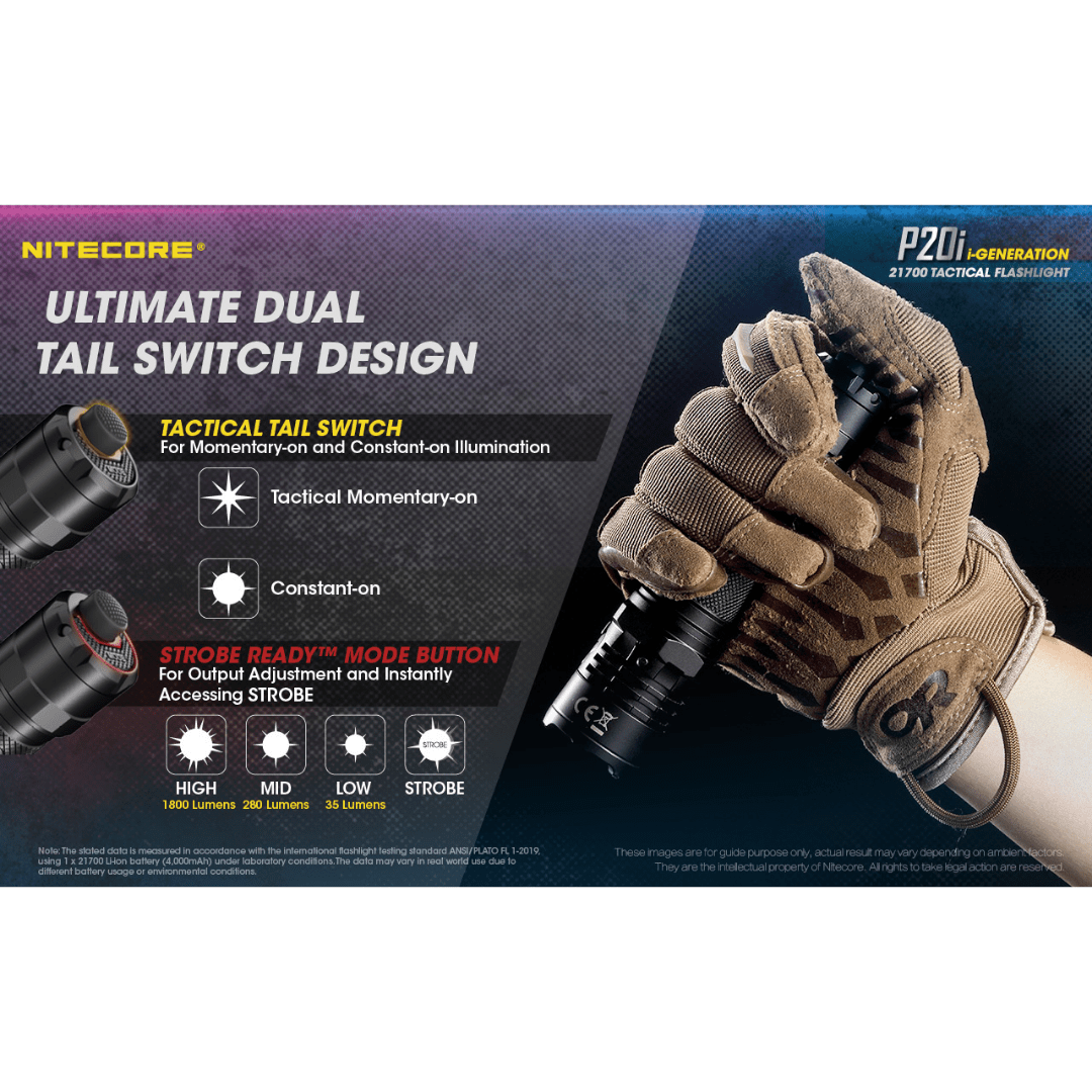 Nitecore P20i UV 1800 Lumens Flashlight