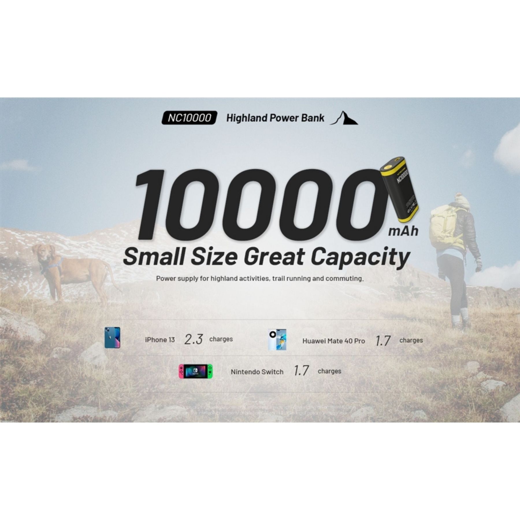 Nitecore NC10000 Compact Power Bank