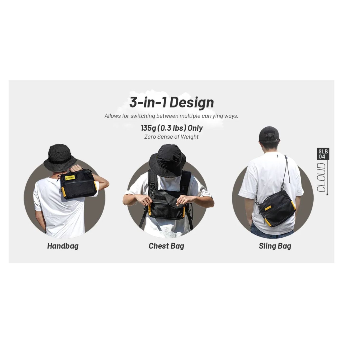 Nitecore SLB04 Sling Bag