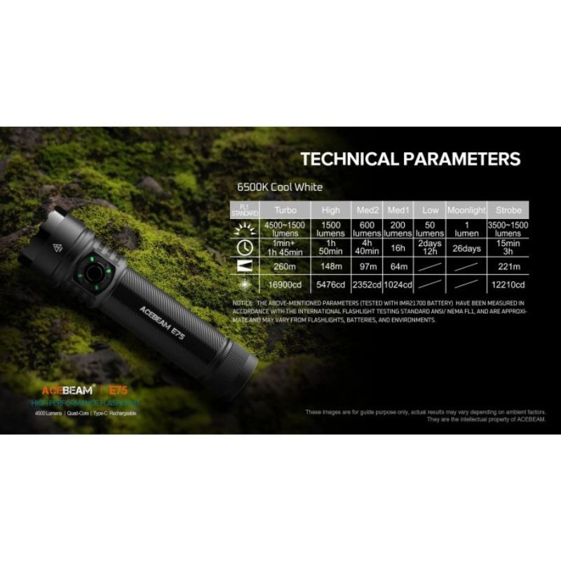 Acebeam E75 6500 Lumen CW EDC Flashlight