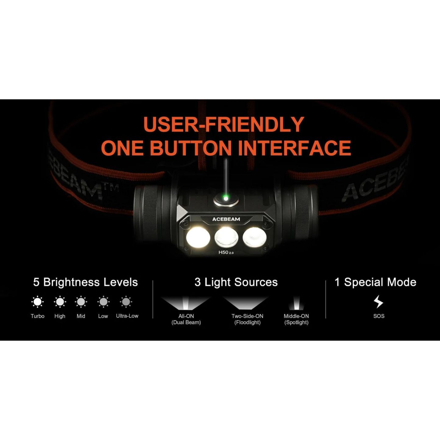 Acebeam H50 2.0 5000K 18650 2000L Headlamp