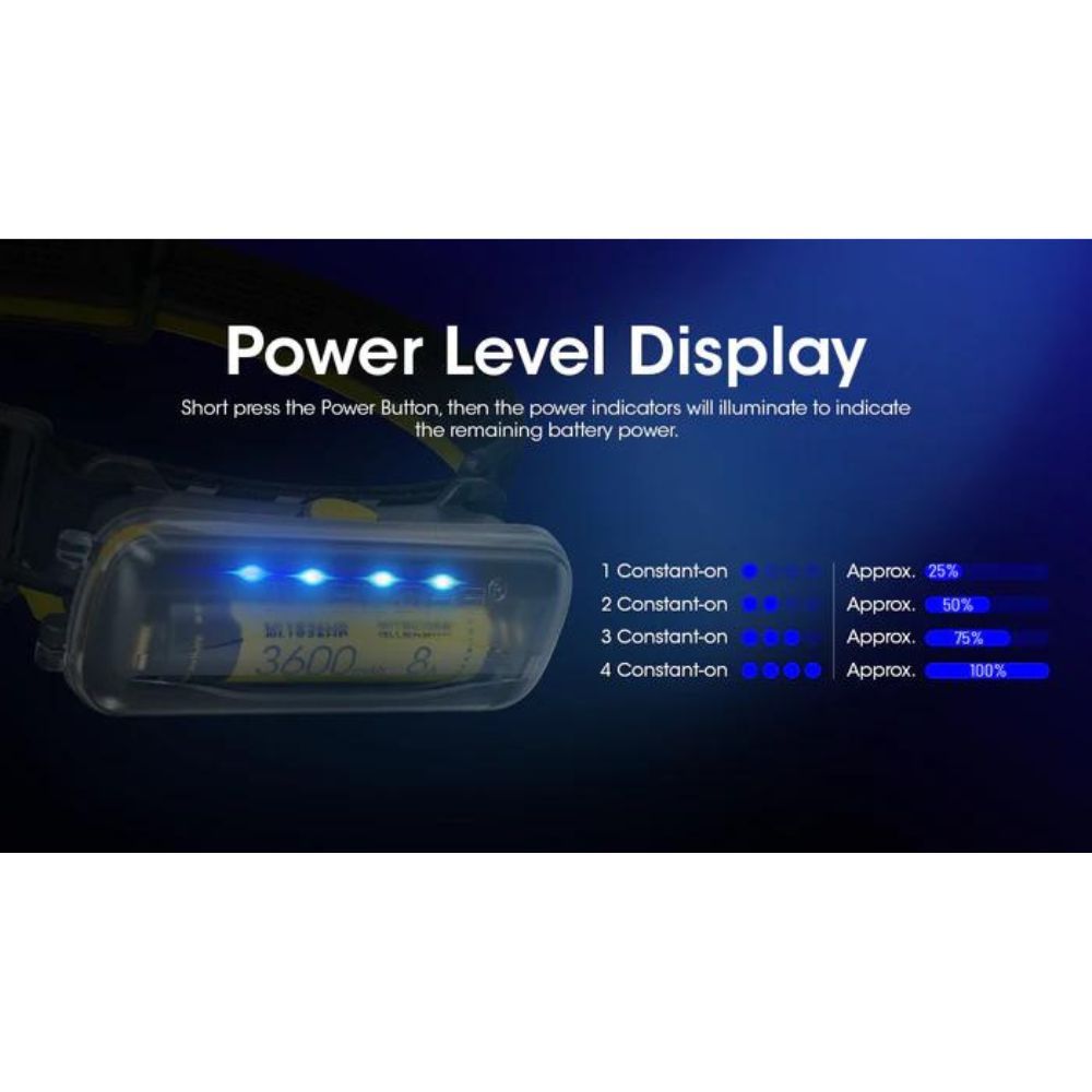 Nitecore Extension Battery Case
