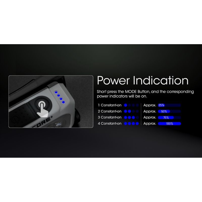 Nitecore NU21 360 Lumen Ultralight Headlamp