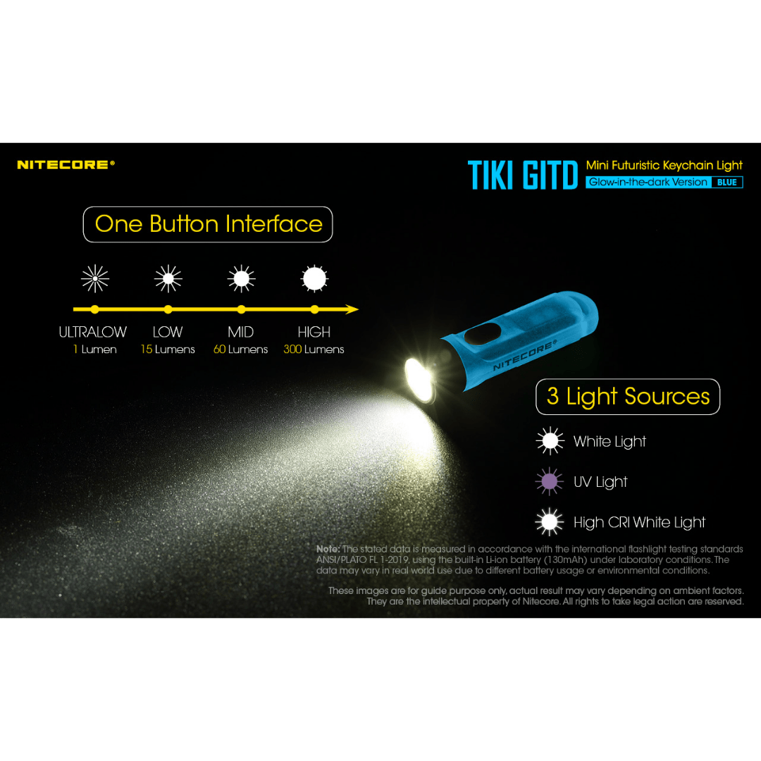 Nitecore Tiki GITD 300 Lumen Keychain Flashlight (Blue)