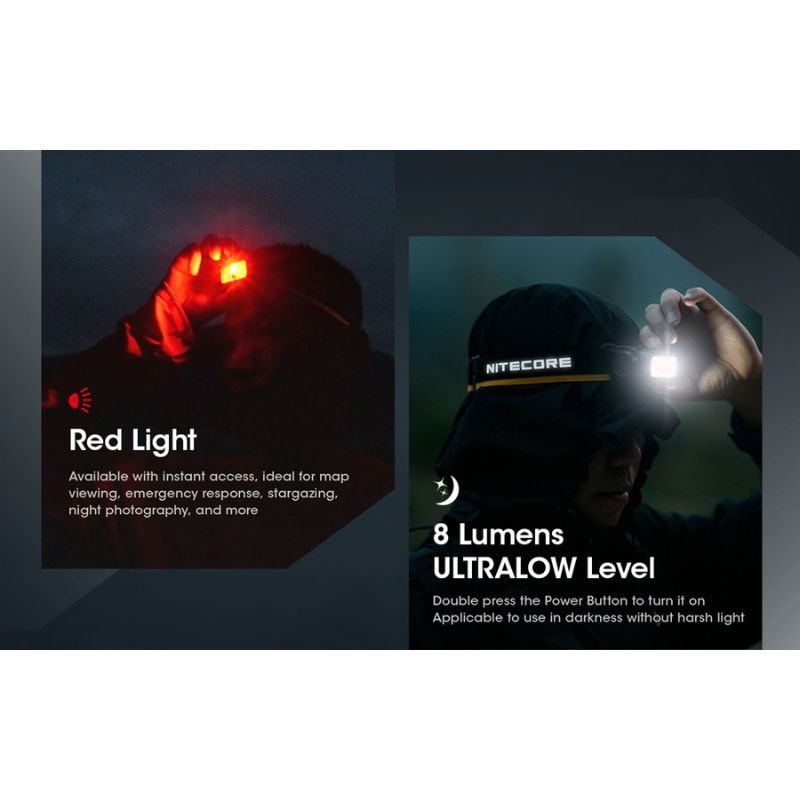 Nitecore NU50 1400 Lumen Lightweight Headlamp