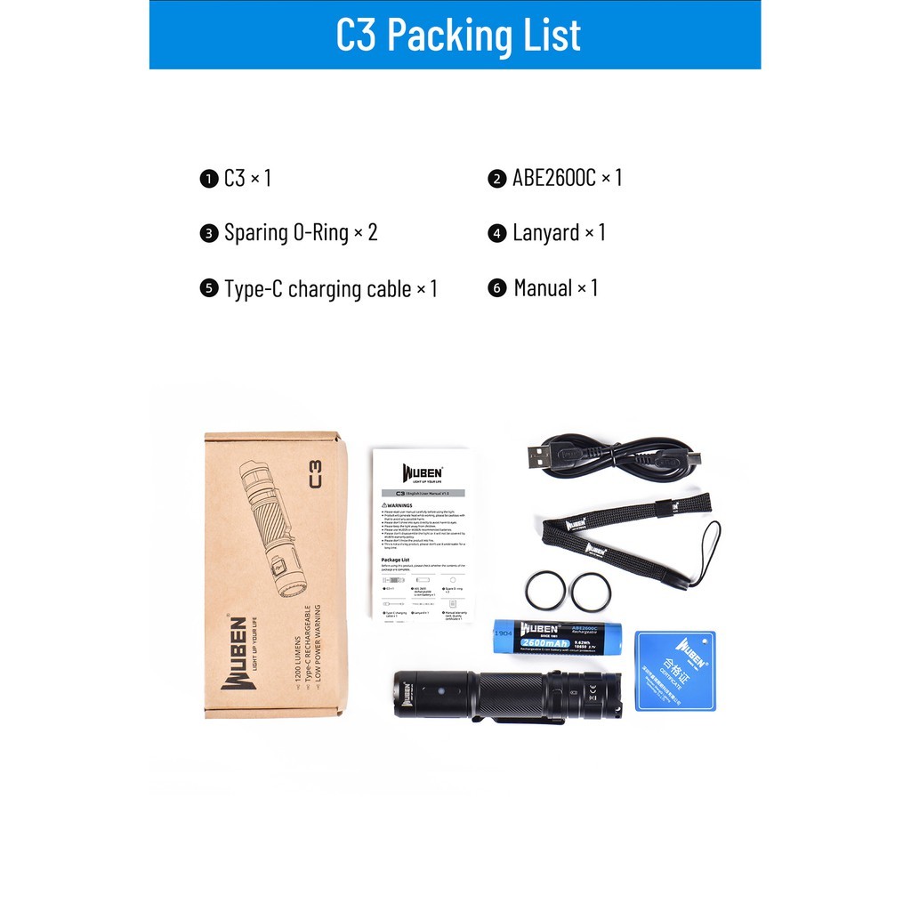 Wuben C3 1200 Lumens Flashlight
